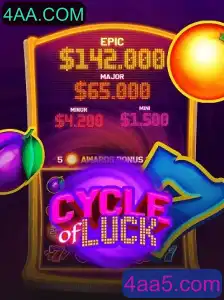 Descubra o Fascinante Mundo de CycleofLuck em 4AA.COM