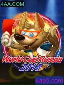 WorldCupRussia2018: Uma Imersão no Jogo Fascinante